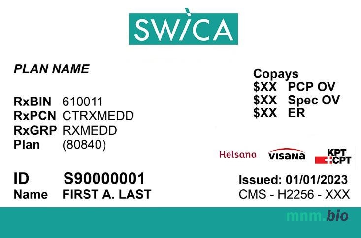 Szwajcaria karta ubezpieczenia zdrowotnego edytowalny szablon